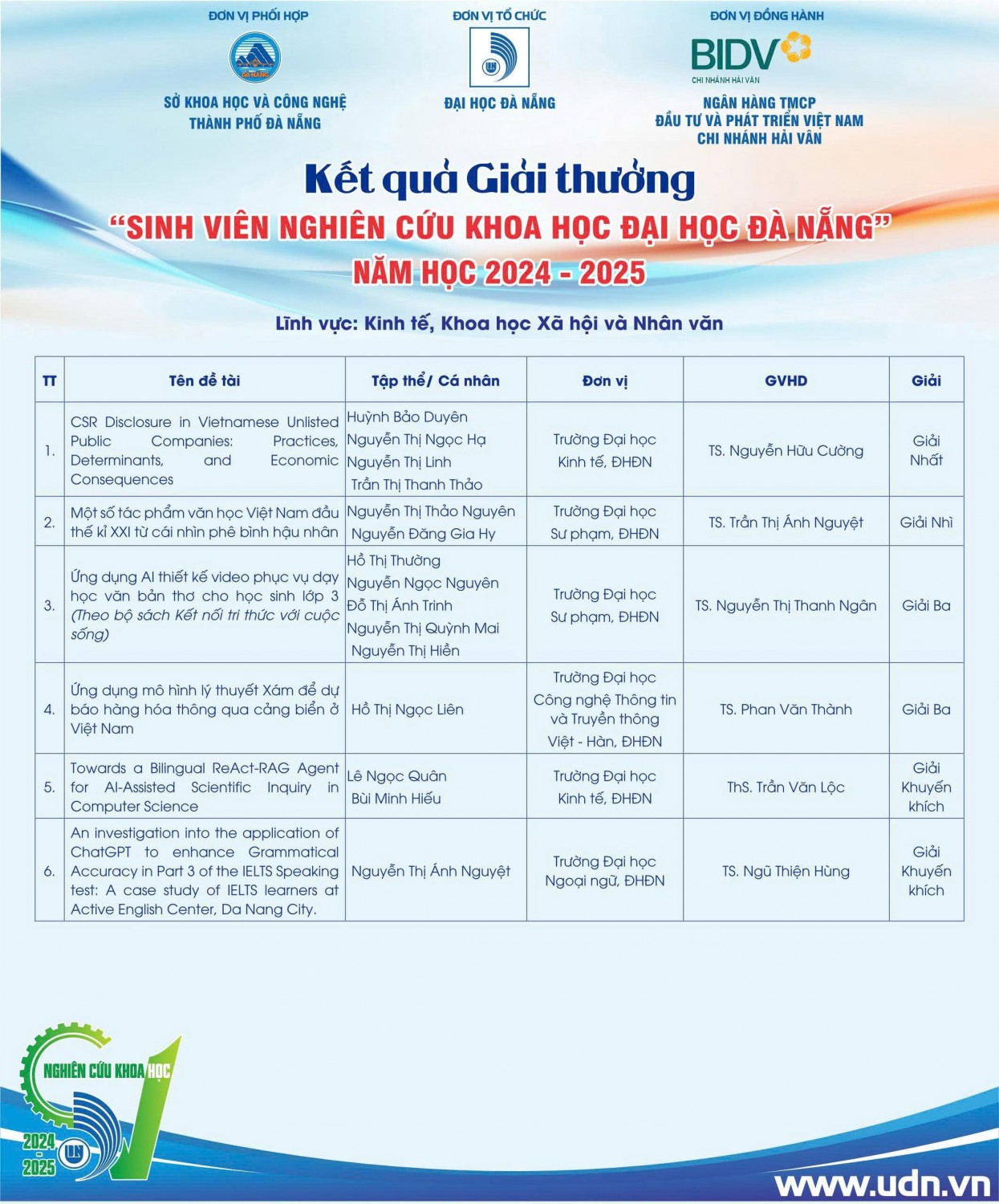 z7220656661125 0b2fa75cffecb0c925bf478dfc76b67d